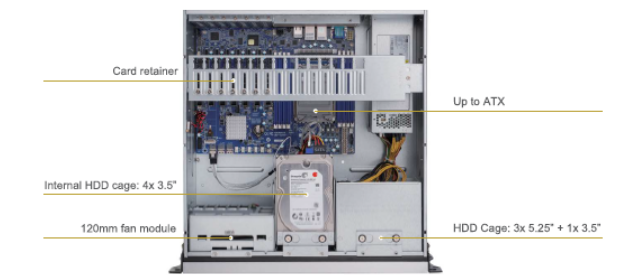 4U Rack Tower - Image C